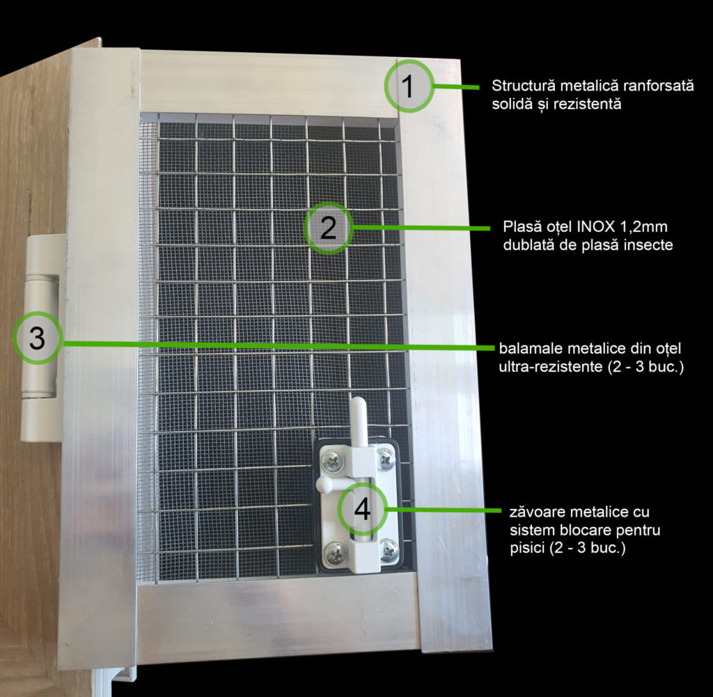 Tot ce trebuie sa stii despre plase protectie geam copii